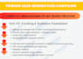 google ads PPC setup and manage towing roadside leads for better results